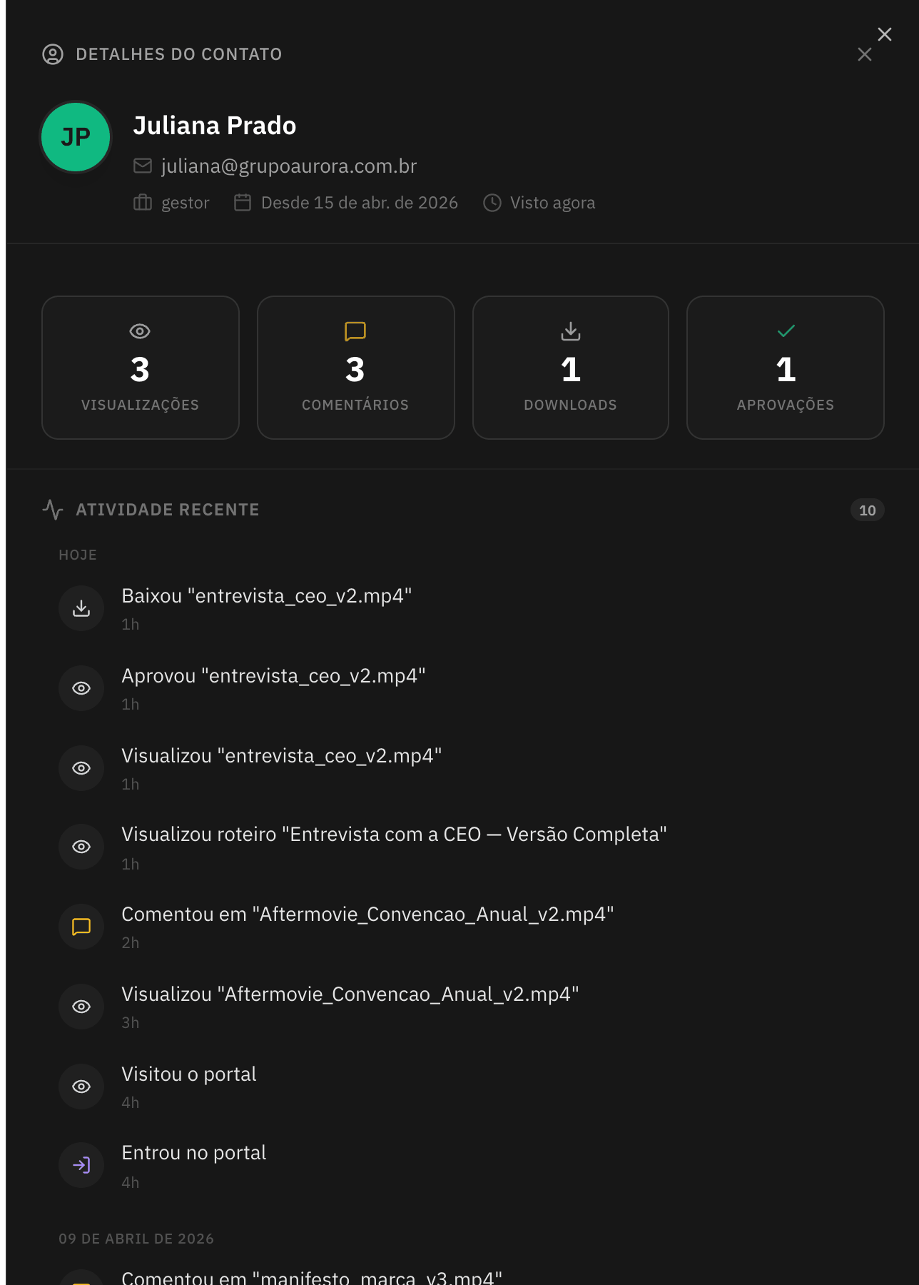 Histórico de um contato do cliente com visualizações, comentários, downloads e aprovações