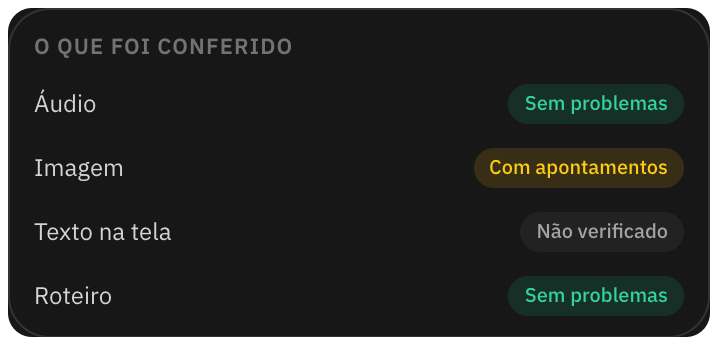 Lista do que foi conferido com áudio, imagem, texto na tela e roteiro