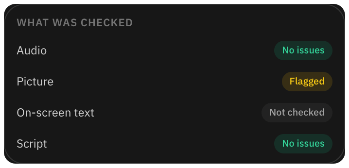 What was checked list with audio, picture, on-screen text and script