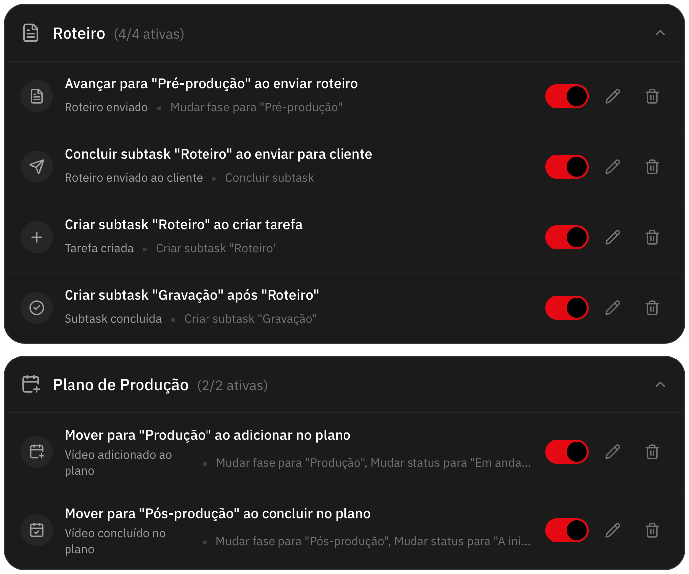 Regras de roteiro e plano de gravação
