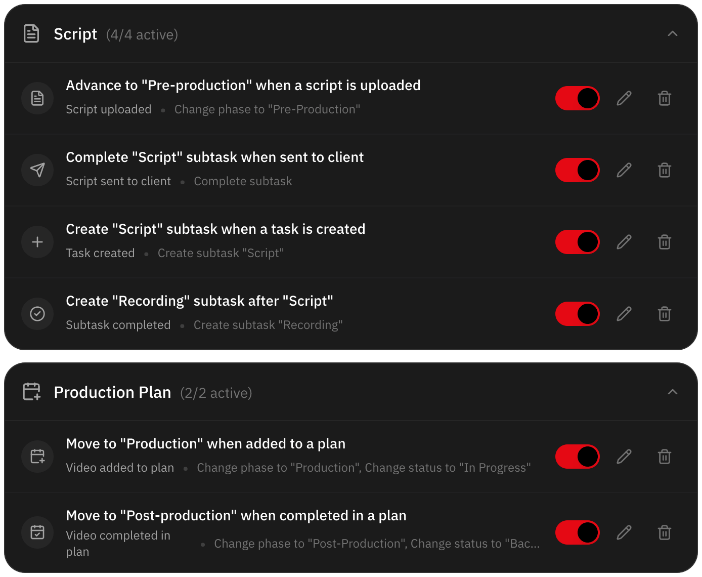 Workspace automations moving the video to post-production