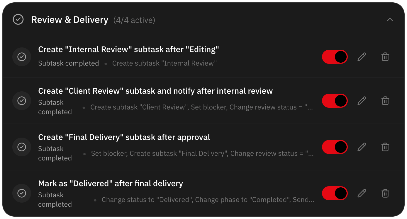 Review and delivery rules in the automation list