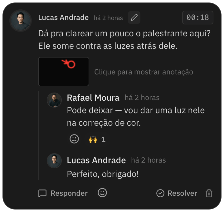 Comentário com o tempo 00:18, uma anotação desenhada no frame e as respostas da equipe