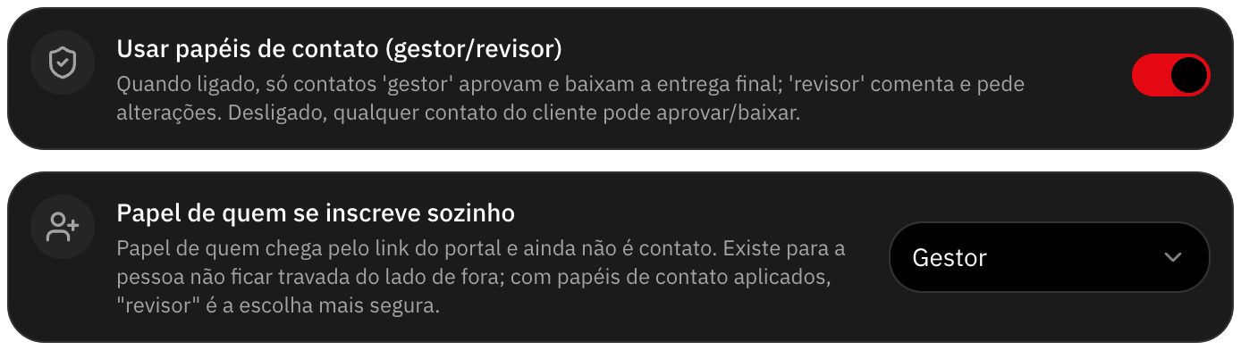 Papéis de contato ligados: só o gestor aprova e baixa a entrega final, o revisor comenta e pede alterações