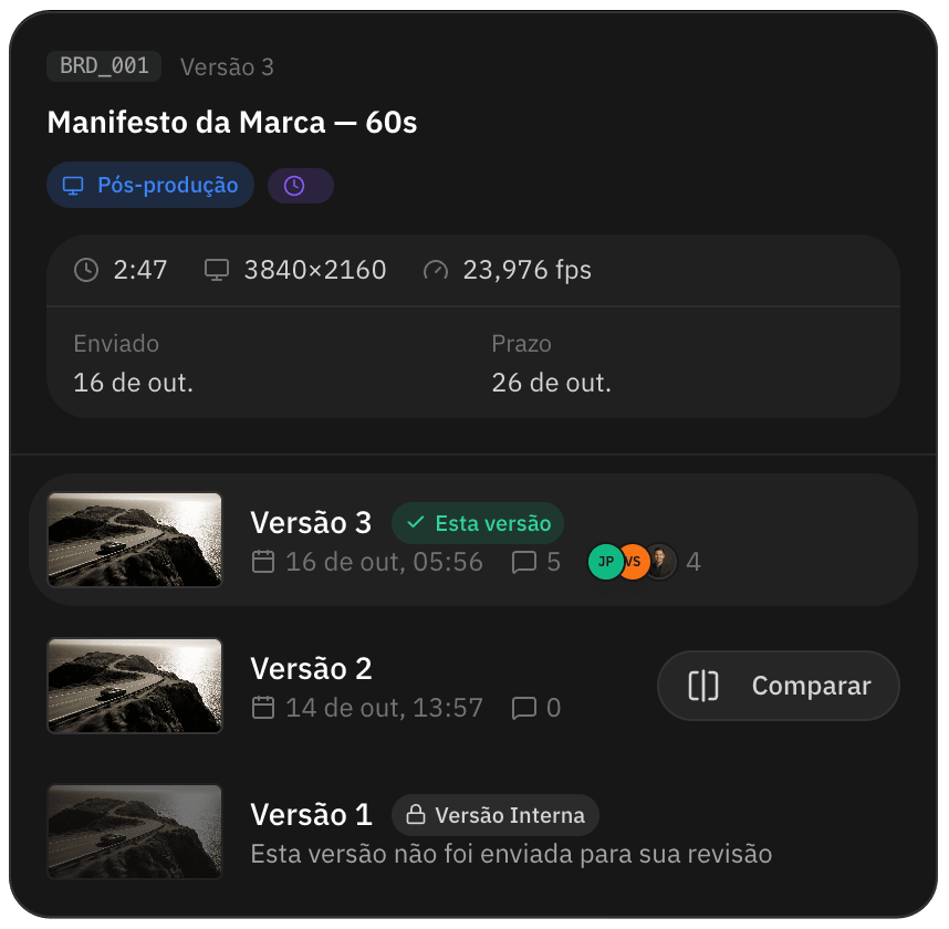 Versão interna trancada vista por quem é de fora