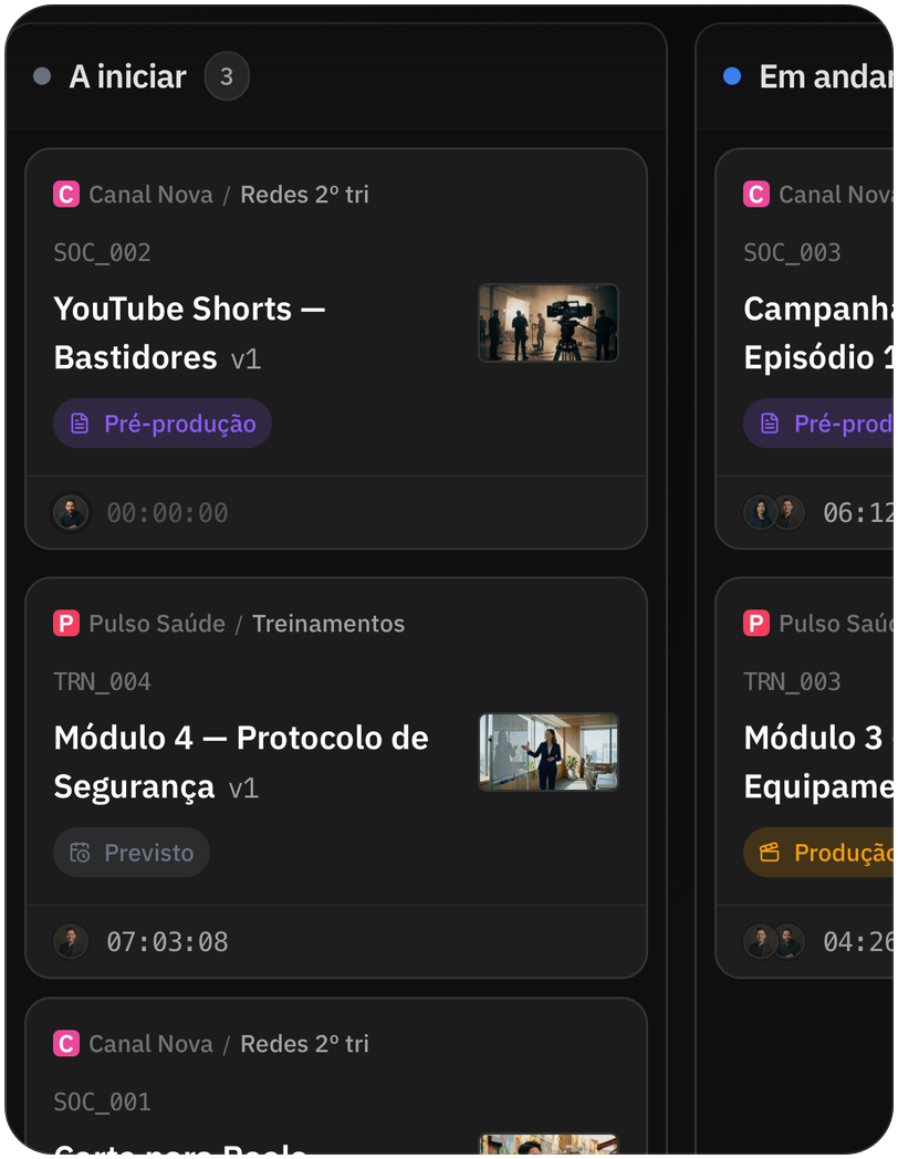 Kanban de tarefas no iPhone com a barra de abas