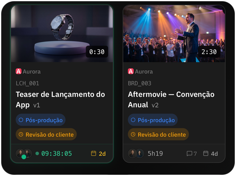 Grade de vídeos no iPhone com versão, fase e prazo de cada tarefa