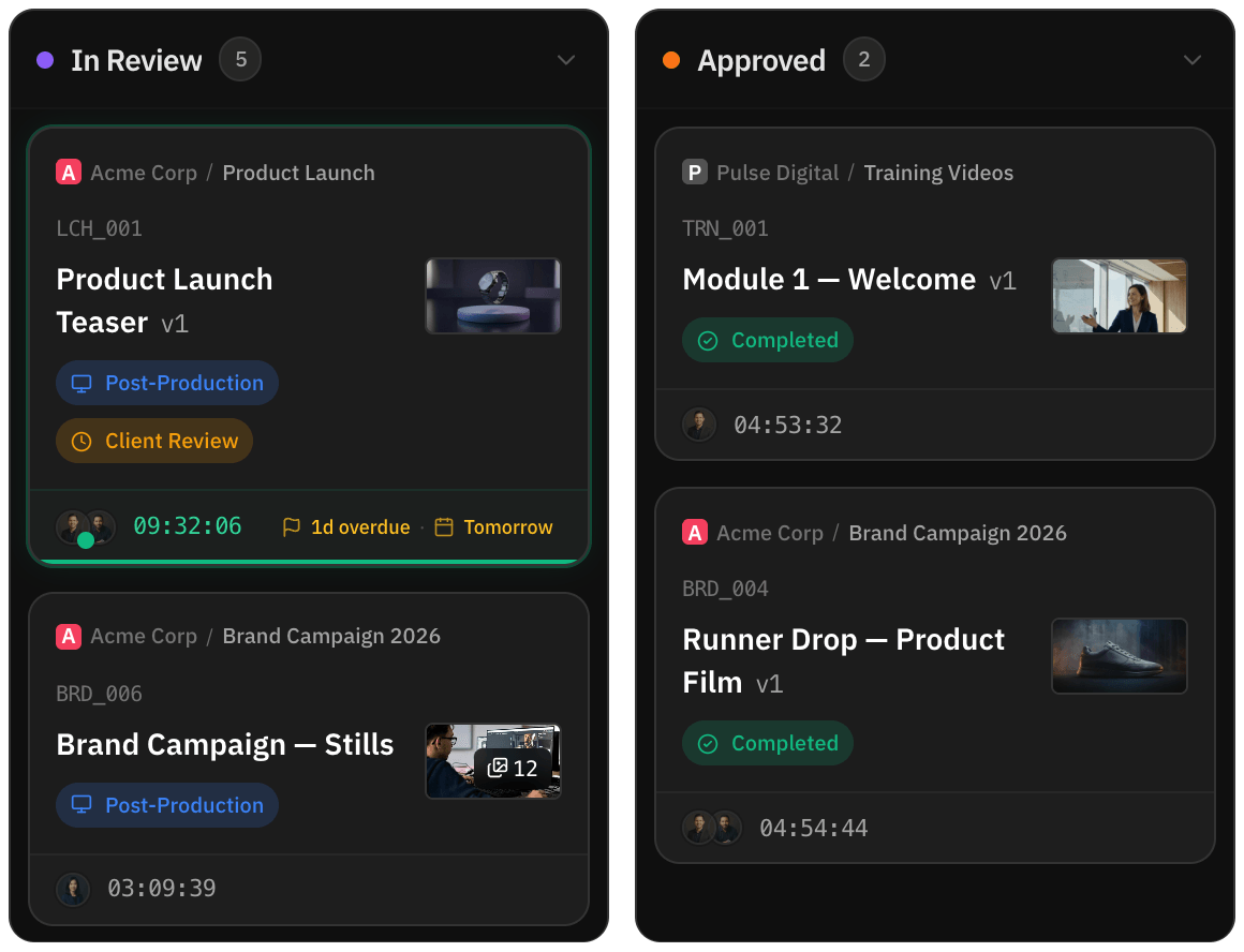 Board with the photo gallery card, showing 12 photos, next to the video tasks and their due dates