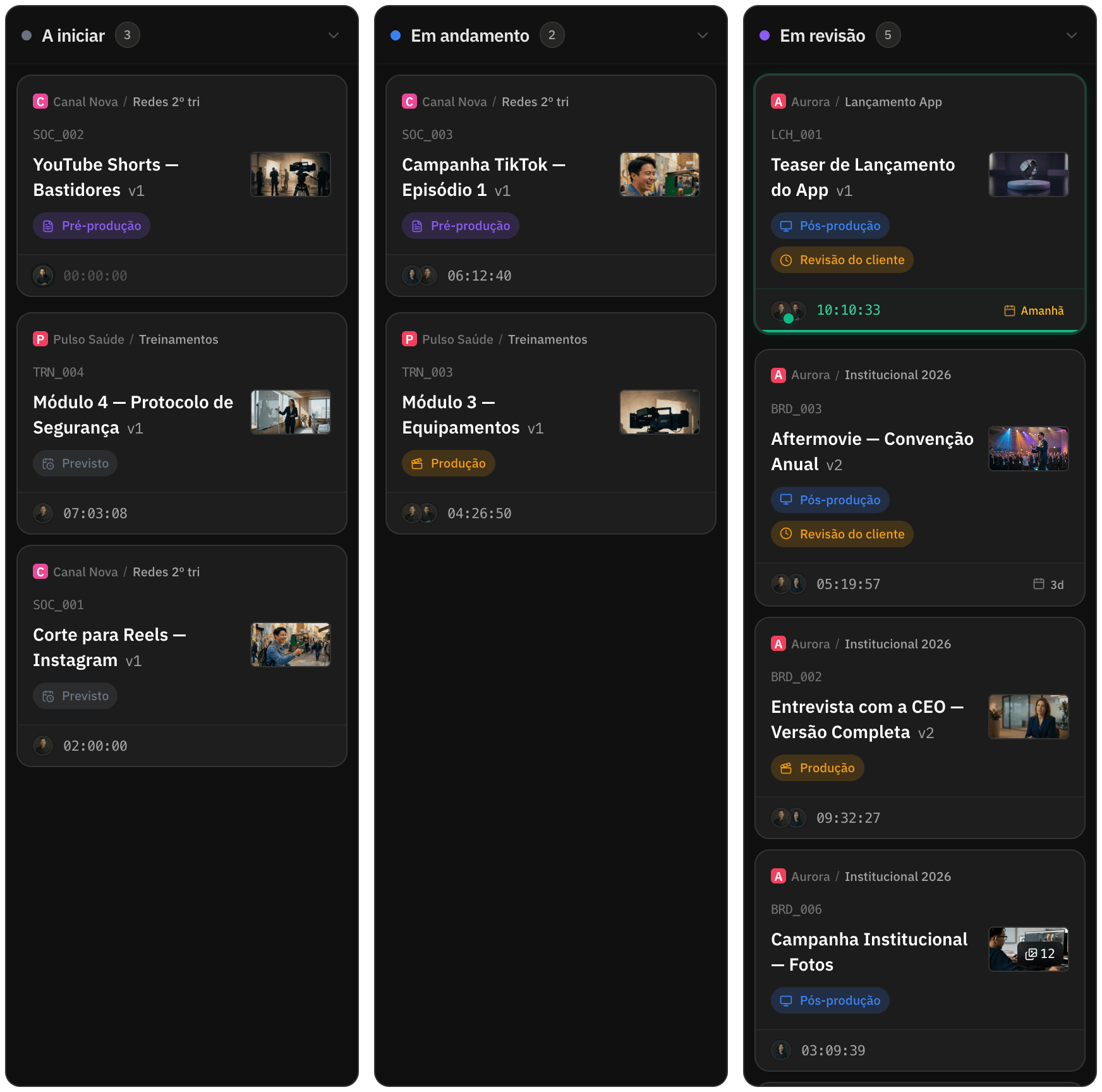 Quadro kanban com um card por vídeo em A iniciar, Em andamento e Em revisão