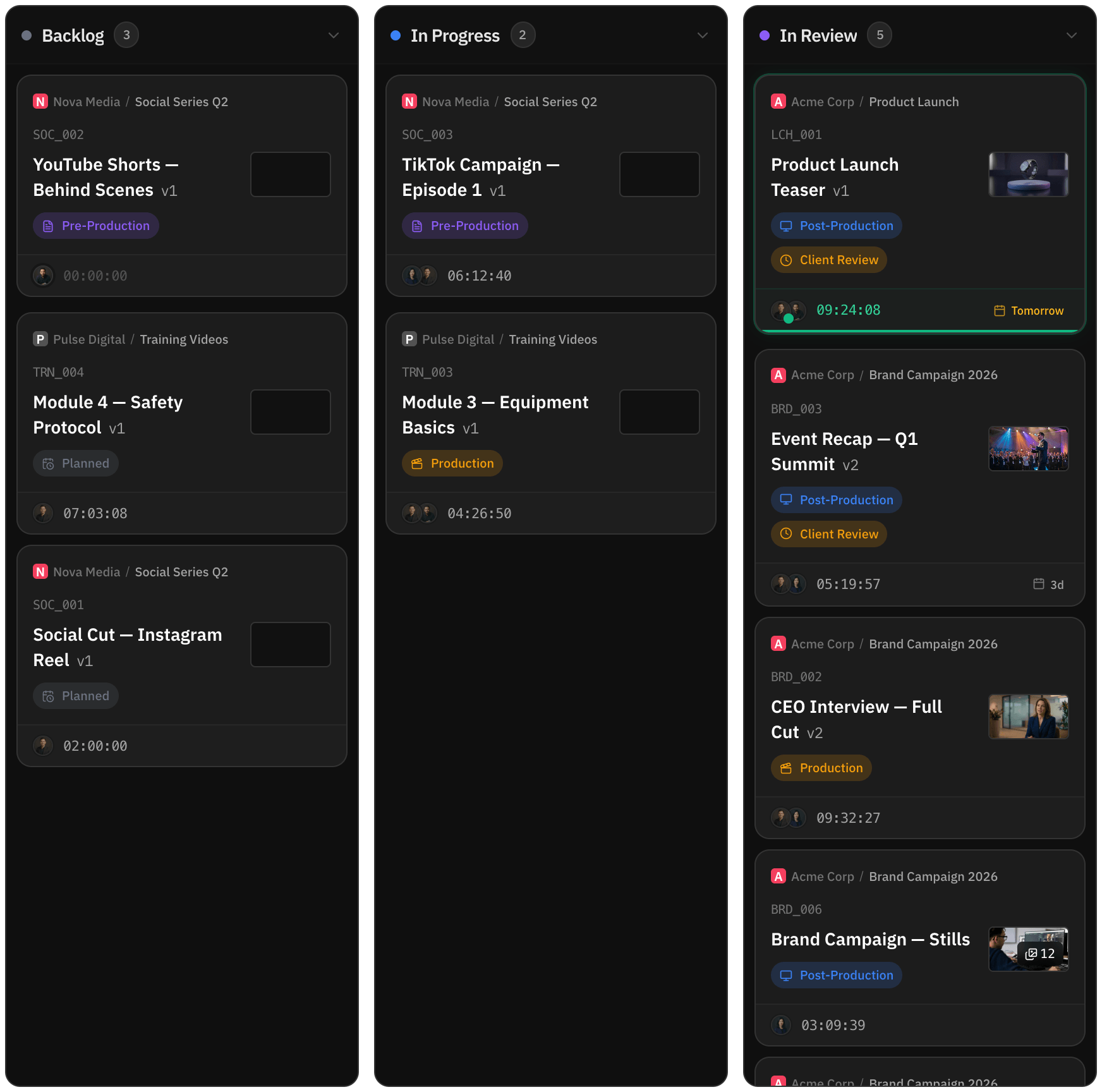 Kanban board with one card per video in Backlog, In Progress and In Review