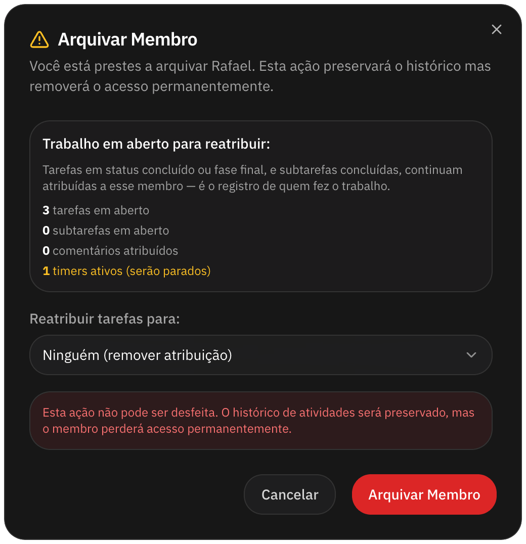 Arquivar membro com o trabalho em aberto e a escolha de quem herda as tarefas