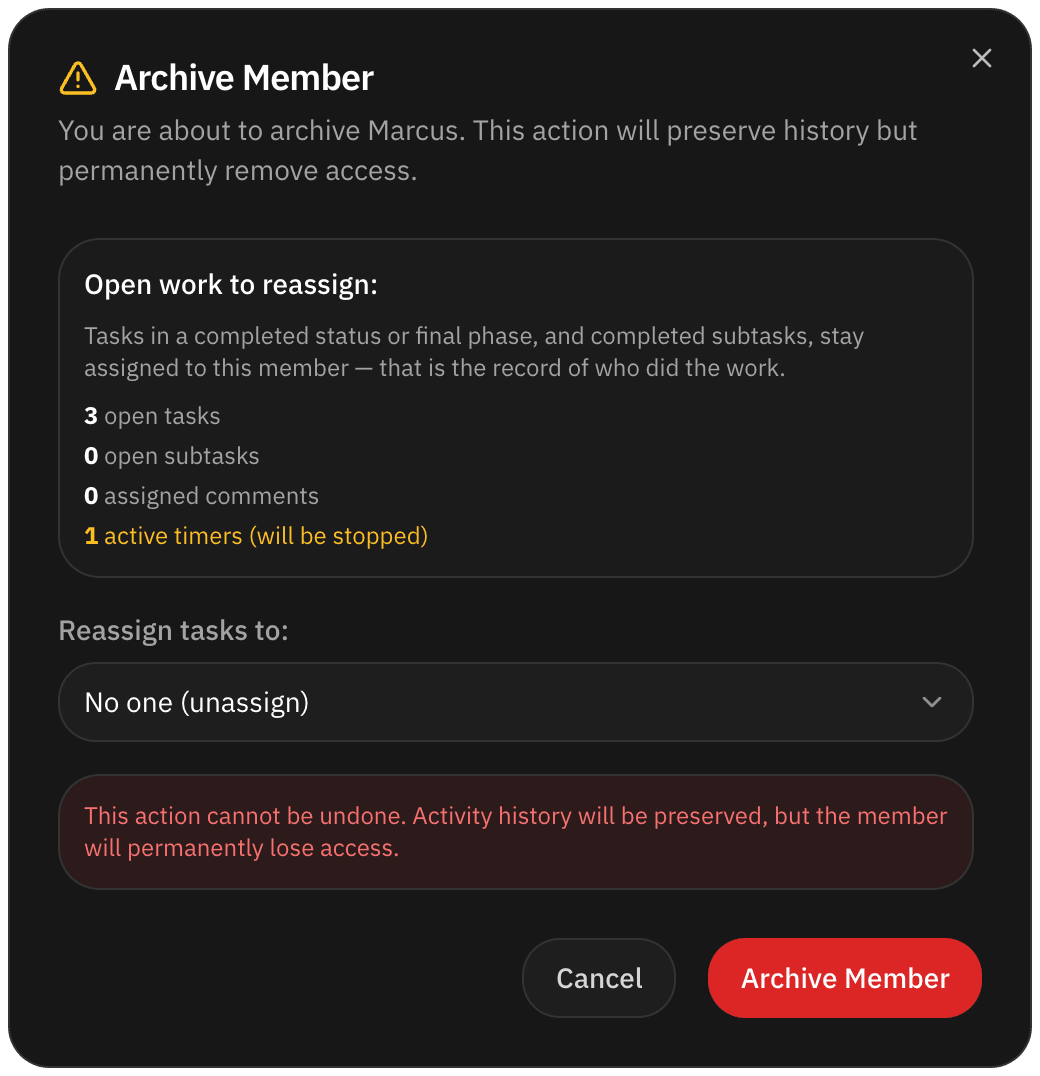 Archive member with the open work and the choice of who takes over the tasks