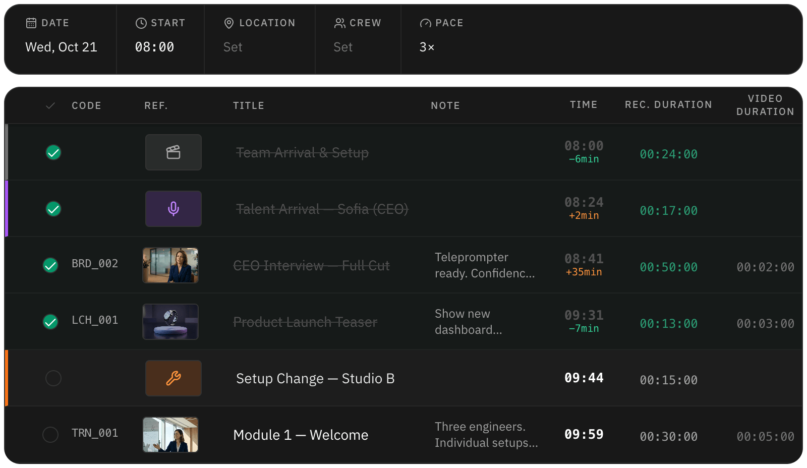 Shoot plan with recording time and video length for each block