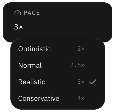 Recording pace for the day: Optimistic 2×, Normal 2.5×, Realistic 3×, Conservative 4×
