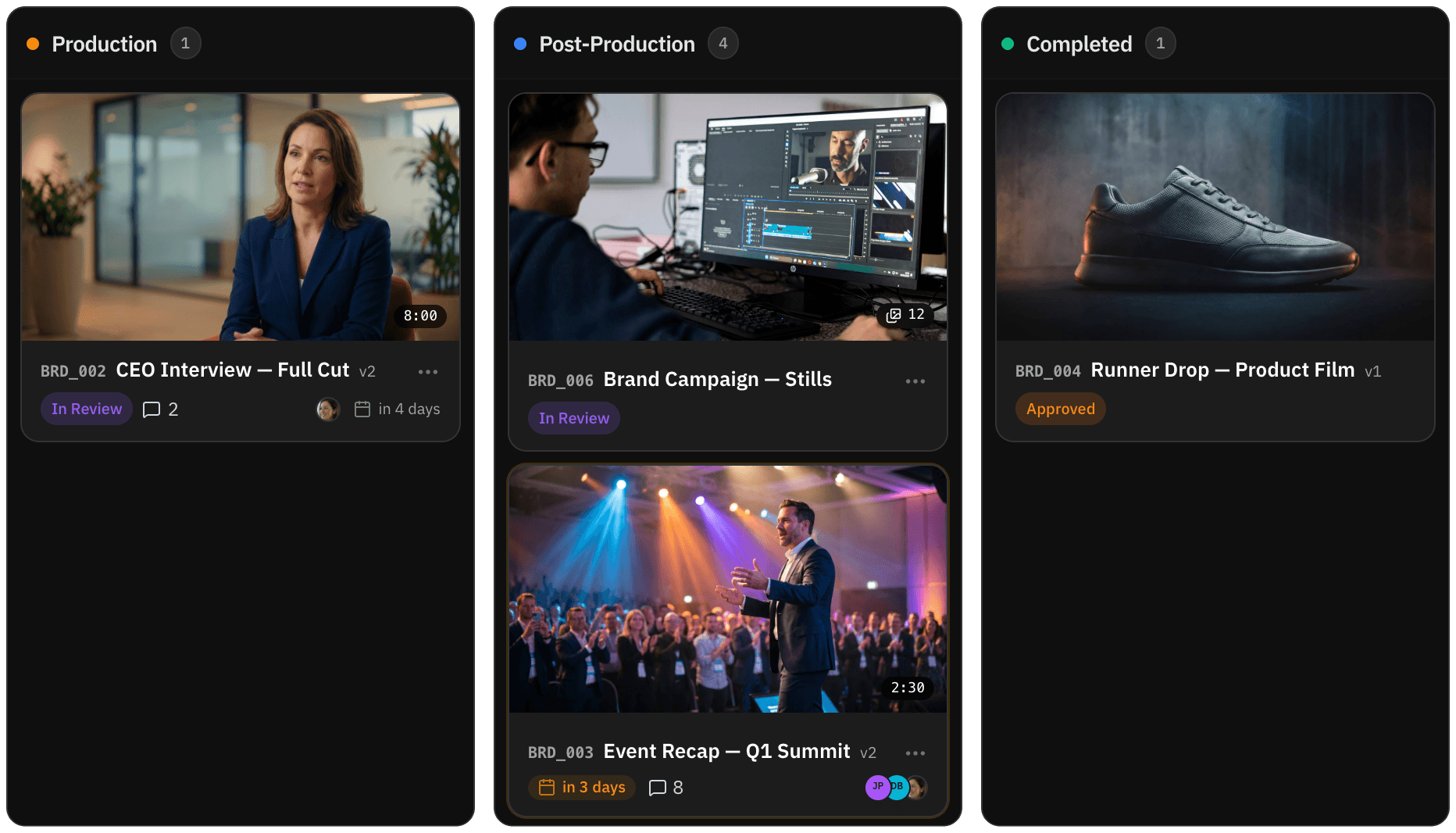 Client portal deliveries in Production, Post-Production and Completed columns, with the approved video in Completed