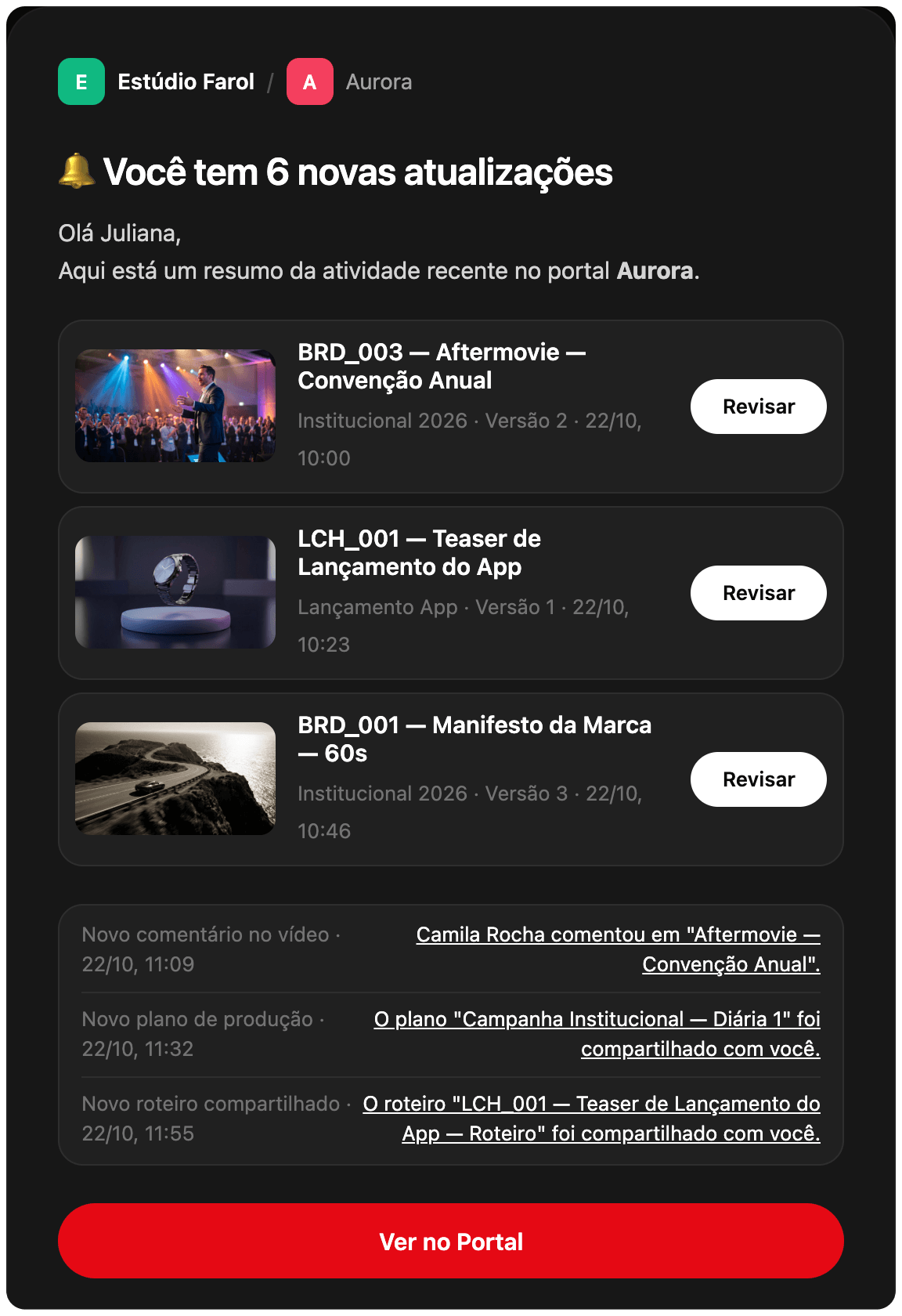 E-mail de resumo do portal com as atualizações para o contato
