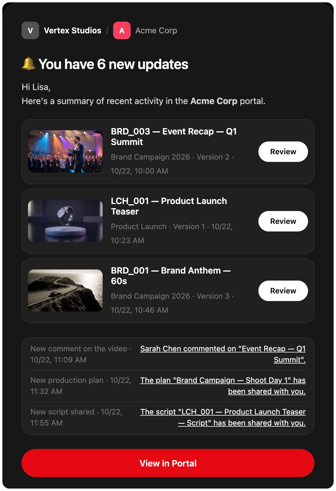 Portal digest email with the updates for the contact