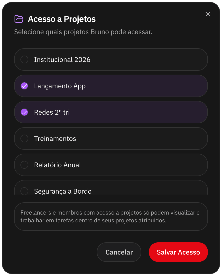 Acesso de um freelancer limitado a dois projetos