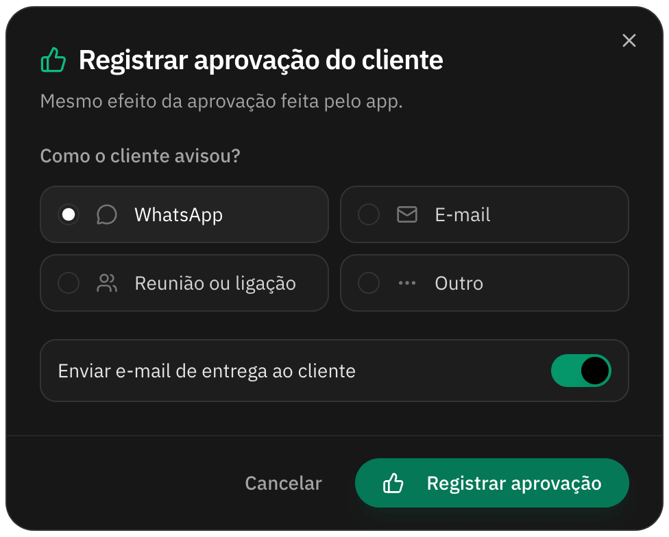 Registro da decisão do cliente com o canal usado