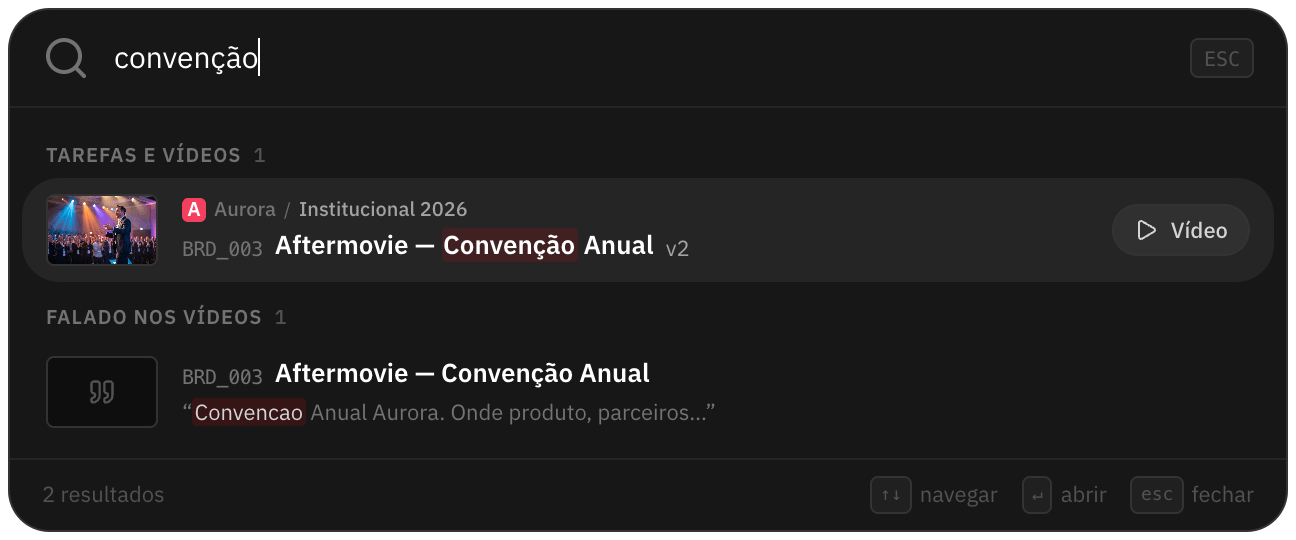 Busca geral com o vídeo encontrado pelo que foi falado nele, com o trecho em destaque