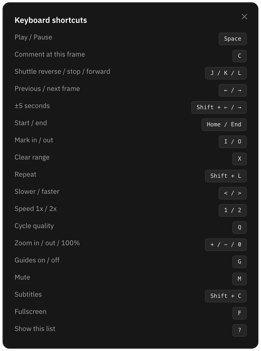 Player shortcuts: previous and next frame on the arrow keys, comment at this frame on C, mark in and out on I and O