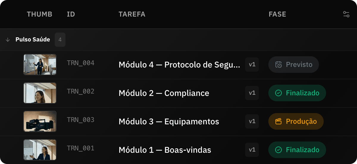 Tabela de tarefas agrupada por cliente com colunas de horas