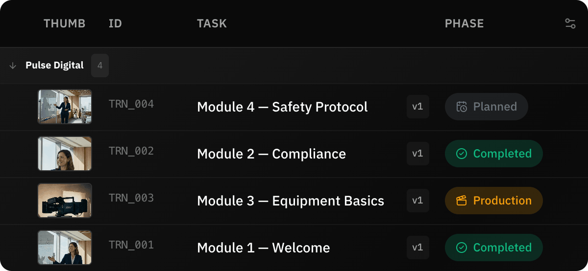 Task table grouped by client with hour columns