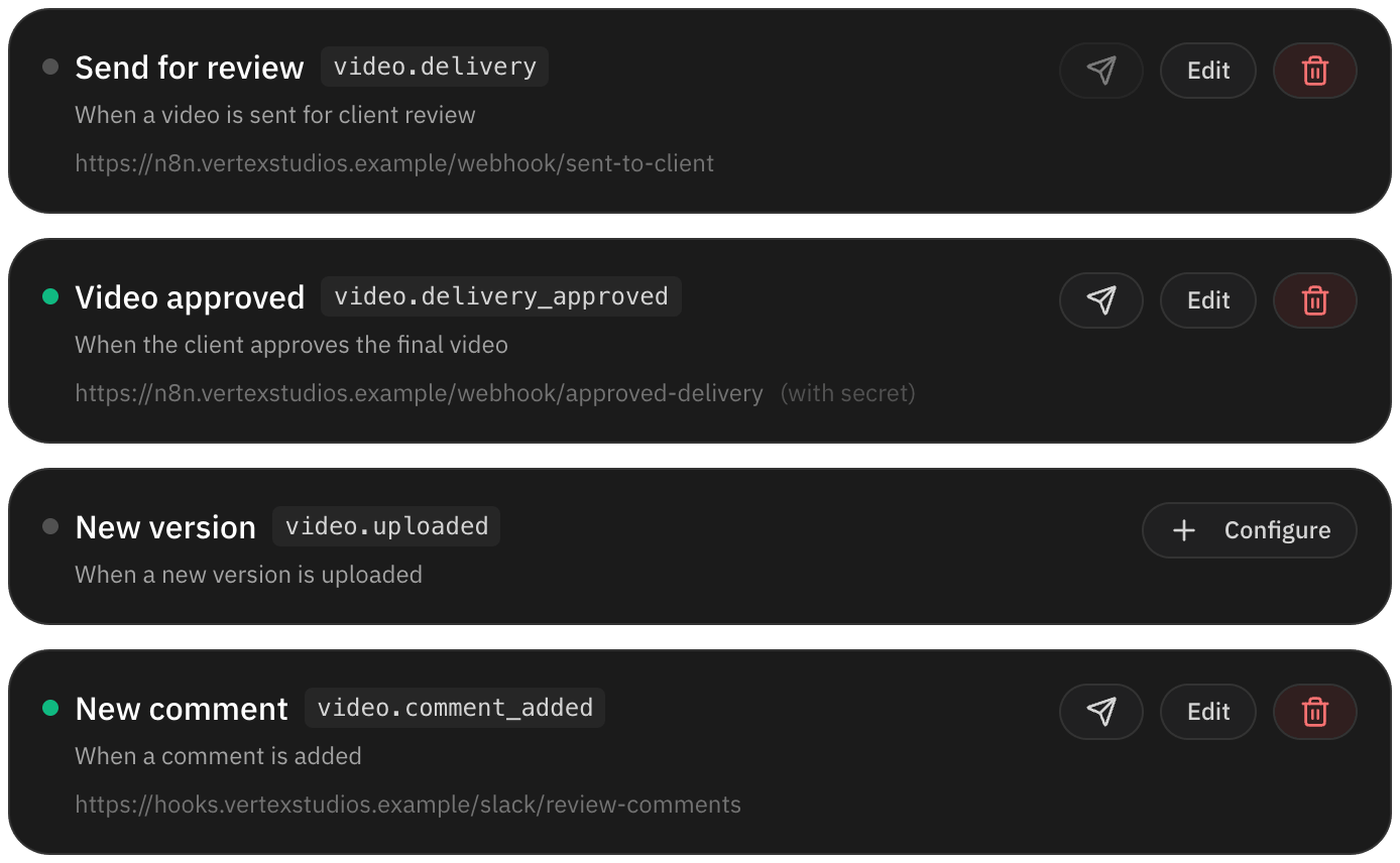 Workspace webhooks, with the video approved event connected to an automation