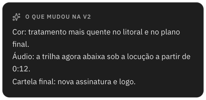 Resumo do que mudou na versão nova