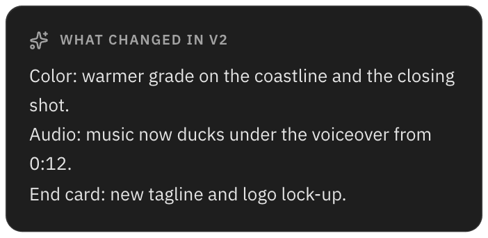 Summary of what changed in the new version